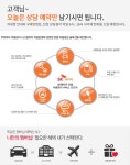 SK렌터카_KPN | SK 장기렌터카 (18년)