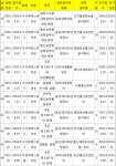 (주)디엠이테크 - 대장미사용 - 2724 | 6년간 미래부 감청설비 인가대장에 나나테크는 없어 - ▒종합 경제정보 미디어 - 이데일리▒ 6년간 미래부 감청설비 인가대장에 나나테크는 없어