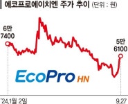 다우데이타-이투유 | 다우데이타(032190) 종목뉴스 | 뉴스/시세 - 팍스넷 증권포털
