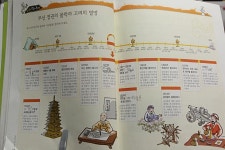 한우리독서토론논술강동지부논술교습소 | 한우리독서토론논술 한우리강동지부 선생님과 함께 공부해요