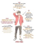 체대오빠의 현실