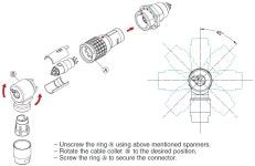 Anglissimo Right Angle Plugs - LEMO | Mouser 대한민국
