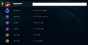 리그오브레전드 인벤 : 티모 궁극의모자 적용안됨? - LoL 탑 게시판