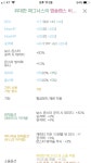 구름나그네월드코인 | 이번코인샵으로 | 메이플 인벤