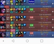 솔직히 이거 안불쌍함? 다 승리여도 1도 안이상한데 | LoL 인벤