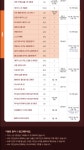 구름나그네월드코인 | 등업달린 코인샵을 싫어하시는데 | 메이플 인벤