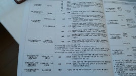 헥토_카카오의료비 | 오늘의유머 - 동생이 보험을 가입했는데 혹시 보험 잘 아시는분 계신가요? 동생이 보험을 가입했는데 혹시 보험 잘 아시는분 계신가요?
