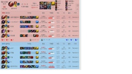 4드론노틸상대후기 | LOL 모바일인벤 4드론노틸상대후기 - 인벤 커뮤니케이션즈