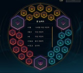 똥손도 플레가 될수있다! 사이온으로 가자 | LOL 모바일인벤