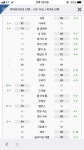 일구삼-오(193-5) | 피파 온라인4 인벤 : 왼 오? - 피파 온라인4 인벤 자유게시판