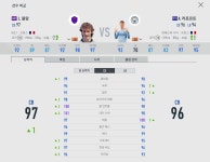 라포르테블랑혜진 | 피파 온라인4 인벤 : 블랑 vs 라포르트 - 피파 온라인4 인벤 자유게시판