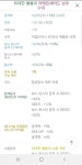 님들 이거 210억 어떰? | 메이플 인벤