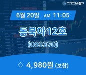 (종목상세정보) 20일 동북아12호 현재가격 4,980원