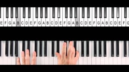 화성학,작곡법,가요,K-pop,Pop,R&B,Jazz, 장르별 특성 코드반주 1:1 레슨합니다. 화성학,작곡법,가요,K-pop,Pop,R&B,Jazz, 장르별 특성...