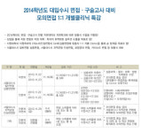 아이씨이세종캠퍼스리딩수학학원 | 디스쿨 - 교육과 생활정보의 중심