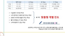 송죽멘토해법영어전문학원 | 학원소식 :: 디스쿨