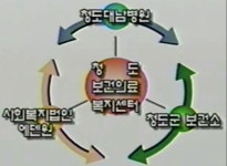 씨유 서울서남병원점 | 가생이닷컴>커뮤니티 > 잡담 게시판 > 청도 대남병원이 신기한 이유