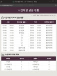 오케이마트정육곤지암 | 자유게시판 - 곤지암은은 발권현황을 확인할수 있네요