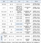 봄 맞아 생활체육에 빠져볼까 - 남해시대 봄 맞아 생활체육에 빠져볼까