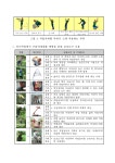 (유)한진해남(서*봉) | 문서뷰어