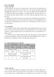 떨드플로얼 | 문서뷰어