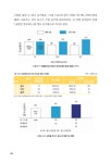 (주)메디젠피아 2호정 | 문서뷰어