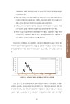 떨드플로얼 | 문서뷰어