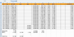 케이앤에이구조 | (126) 구조 | 에디터추천글 | 커뮤니티 - 팍스넷 증권포털