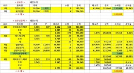 씨유 쌍용투윈점 | 연합 공동 대응중 | 투자일기 | 커뮤니티 - 팍스넷 증권포털