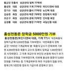 파인환경기술주 | ♡♡☆황교안 대장주 교체!!!! 동기 동창!!☆♡♡ | 파인디앤씨(049120) | 종목토론 - 팍스넷 증권포털