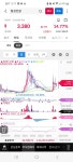 알리스공공정책연구원주 | 정책주 | 강추이종목 | 커뮤니티 - 팍스넷 증권포털