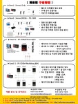 (주)동아메일링 | 정전기센서 메일링_201807 – PSDENG-(주)피에스디이엔지 정전기센서 메일링_201807
