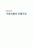 유통관리