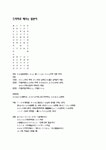 일본어 - 드라마로 배우는 일본어
