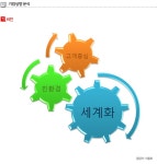 신한국이용소 | (주)한국신테크 - 알림통 - 2013년 12월 24일 (화) 17:24 사람인 공고에 등록된 콘텐츠 - 공채의 기준 사람인