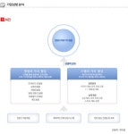 (주) 글로메디스 강남지점 마이덴티 | (주)글로메디스 강남지점 마이덴티 - 알림통 - 2014년 1월 29일 (수) 09:32 사람인 공고에 등록된 콘텐츠 - 공채의 기준 사람인
