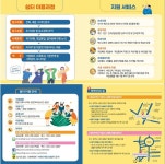 시정소식(상세) : HOME > 수원소식 > 시정소식 수원여자단기청소년쉼터 명칭변경 및 이용안내 알림