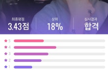 (대기자료) 아만다 개ㅈ밥이넹 - 행복한 유머, 웃긴대학에 오셨습니다 !!