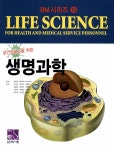 ISNI > ISNI 검색 > 이경희 상세화면
