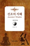 ISNI > ISNI 검색 > 홍경표 상세화면