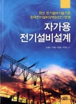 ISNI > ISNI 검색 > 김세동 상세화면
