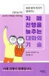 ISNI > ISNI 검색 > 요시다 가쓰아키 상세화면