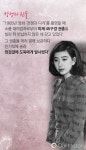 한국 미녀 탑여배우