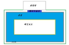 펠티어에 유냉합치면 괜찮지 않을까요? (그림有) > 하드코어쿨링 | 쿨엔조이