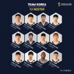 한국농구, 4개국 국제농구대회서 ‘농구월드컵’ 대비 최종점검 - 아시아투데이 한국농구, 4개국 국제농구대회서...