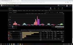 3넴 비취불길 보호막팰때 피갈 안박히는버그 | 와우 인벤