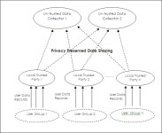 Structures | HTML Data Collection Framework for Energy Effic...