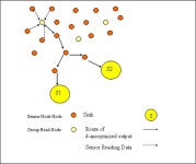 Structures | HTML Data Collection Framework for Energy Effic...