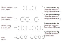 Structures | HTML Data Collection Framework for Energy Effic...