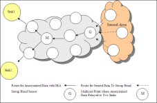 Structures | HTML Data Collection Framework for Energy Effic...